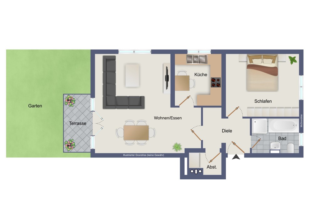 Erdgeschoss (kein Maßstab)